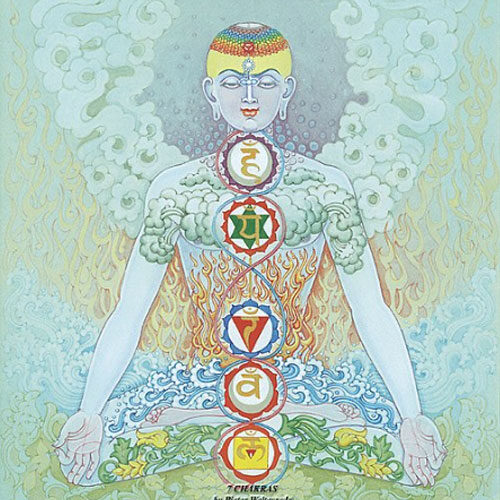 Ananda-Yoga-Workshop-Yoga-filosofie-chakra's